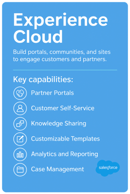 experience cloud